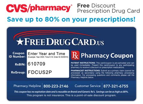 what are rx discount cards